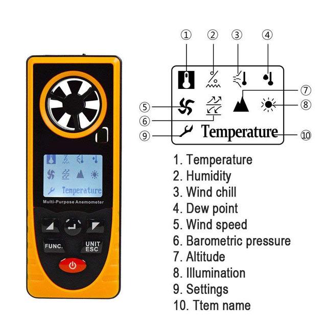 GM8910 Multi Purpose Anemometer product image showing the compact measuring device with LCD display