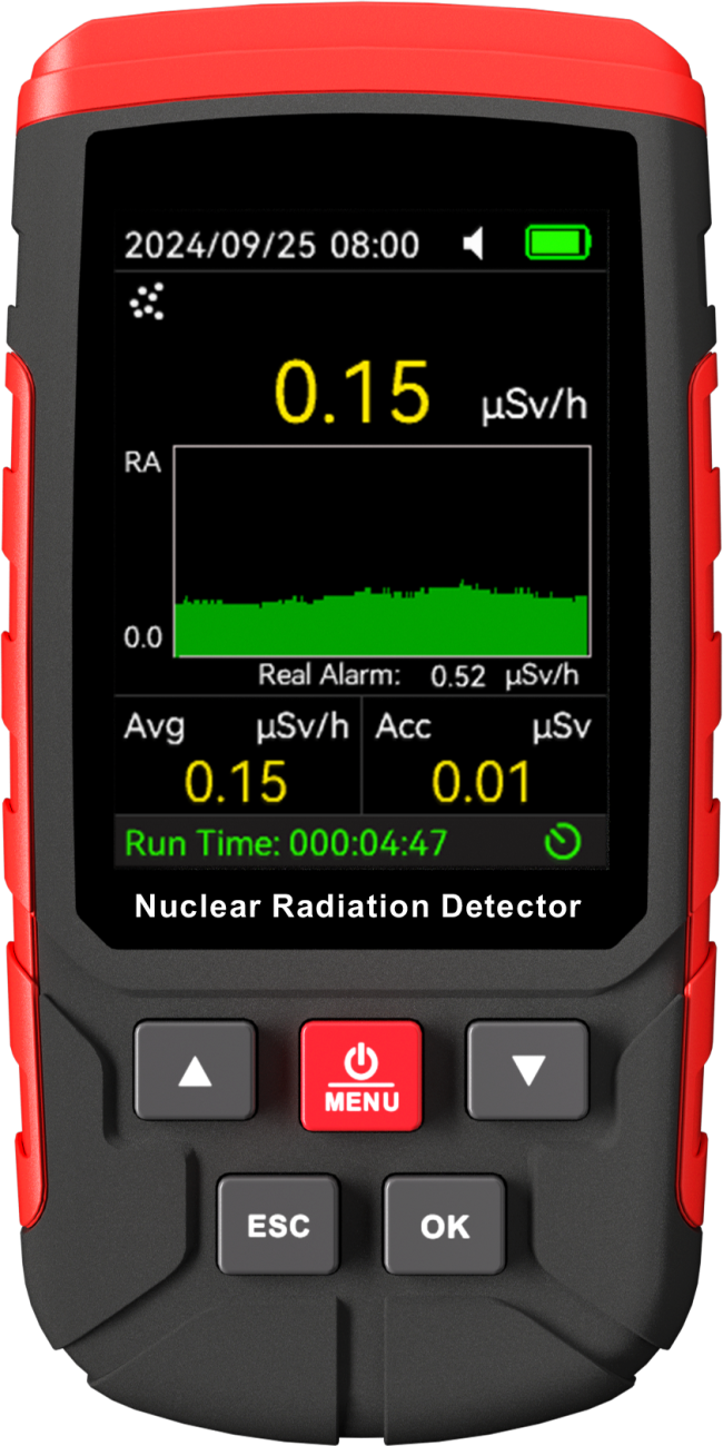 WT3130 Nuclear Radiation Detector product image showing device design and display interface