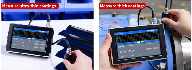 Ultra-wide measurement range illustration