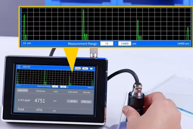 Real-time waveform display with cursor