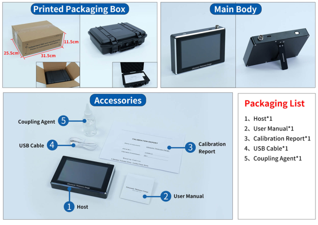 Complete packing list contents