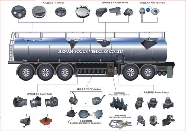 Low Price High Pressure 1.6MPa 3MPa Liquid Oxygen/Nitrogen Transportation Tank Truck Semi Trailer