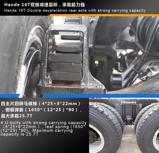 Made in China Shacman 10 Wheels 12 Wheels Dump Lorry Mining Dump Tipper Truck Exporting