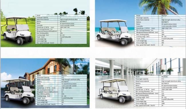 2023 Club Car Onward Lifted 6 Passenger HP Electric Golf Car