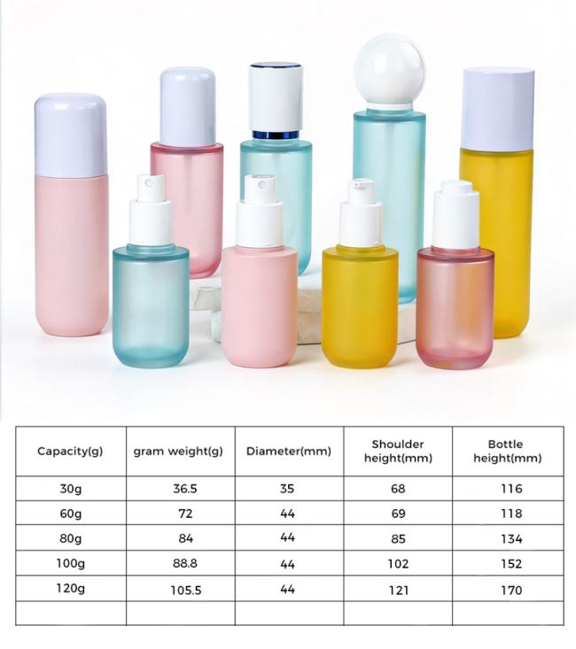 Luxurious round-shaped cosmetic bottle