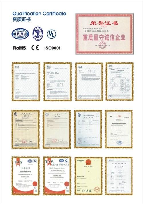 Verified China supplier - Wenzhou Kaili Electric Co., Ltd.