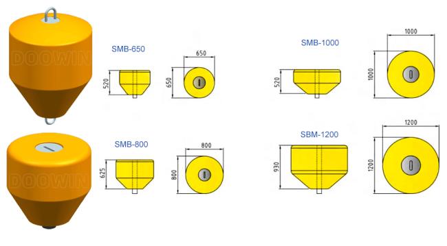SM mooring buoys design
