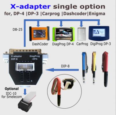 China X-ADAPTER DB25  to DIP-8 for pogo pin TSSOP /MSOP /SOIC  connect with DIAGPROG-DP4 programmer device for sale