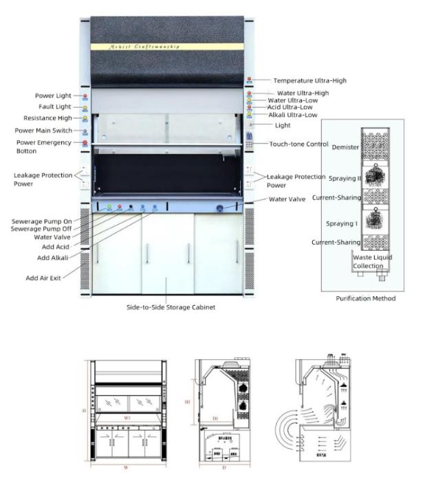 Acid Resistant Material Chemical Laboratory Fume Cupboard CE Certified