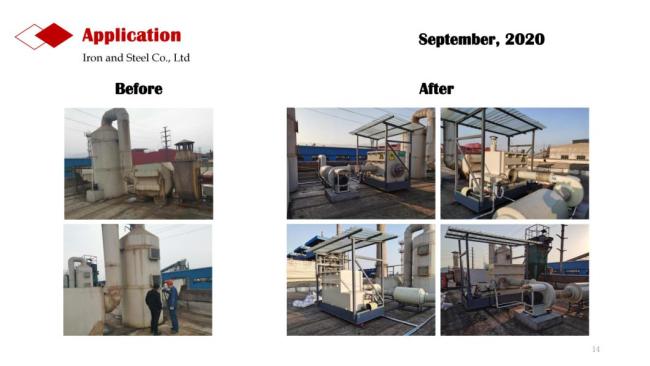 Acid & Alkali Resistant Fireproof Laboratory Chemical Lab Furniture Ductless Bench-Top Fume Hood with Explosion Proof