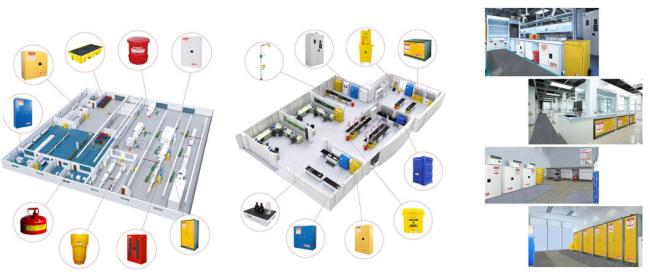 2 Cylinders Fireproof Explosion Proof Steel Safety Gas Cylinder Cabinet with Exhaust Vent