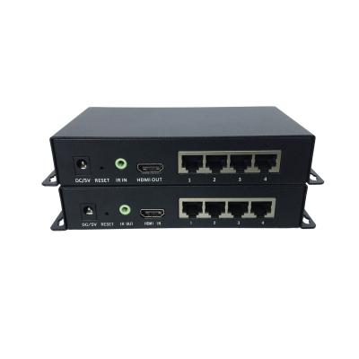 China HDMI Extender over cat5(1TX with multiple RX) for sale