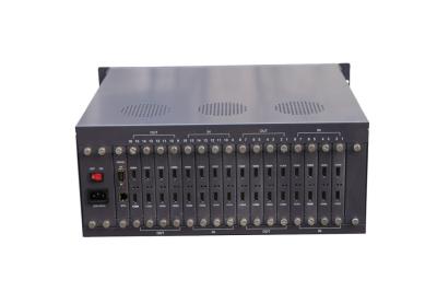 China HDMI Matrix Switch(4-ch input, 4-ch output) à venda