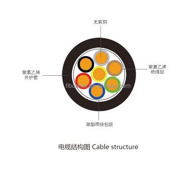 China Installable Flexible Copper Core PVC Armored Fiber Optic Cable with ≥ 10 Conductors for sale
