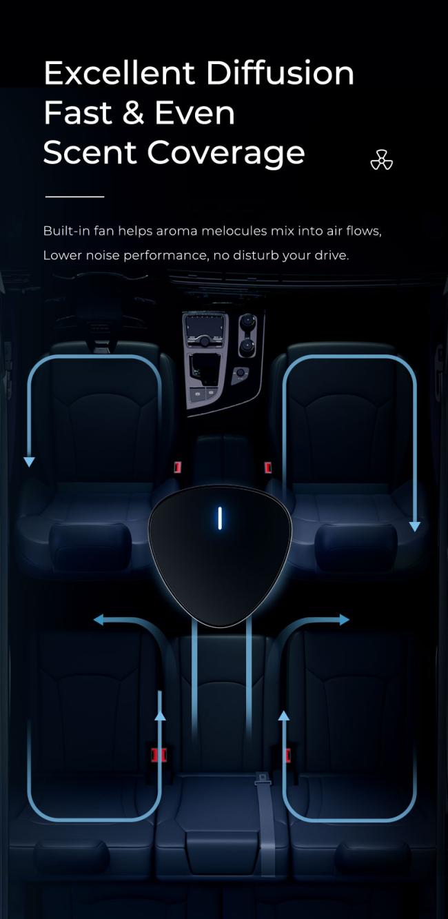 Essential Oil Car Diffuser
