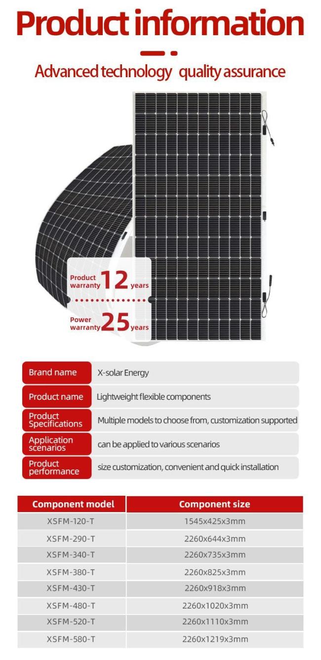 12 Years Quality Guarantee Agricultural Shed Roof 580W Solar Energy Panel