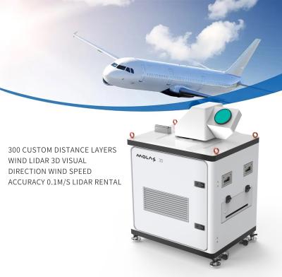 China 300 Custom Distance Layers Wind Lidars 3d Visual Direction Accuracy 0.1m/S Rental for sale