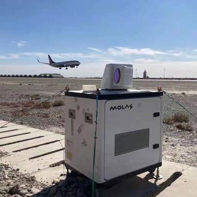 China Onshore Wind Speed Lidar Rental 75m Molas 3D for sale