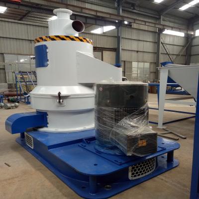 China 3600r/Min 11kw Wood Powder Mill For Brittle Materials for sale
