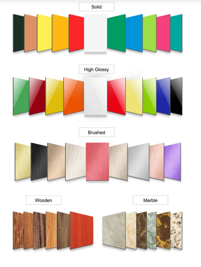 Related aluminum composite panel products
