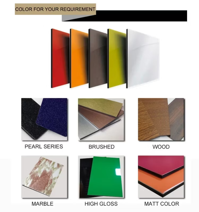 Related Aluminum Composite Products
