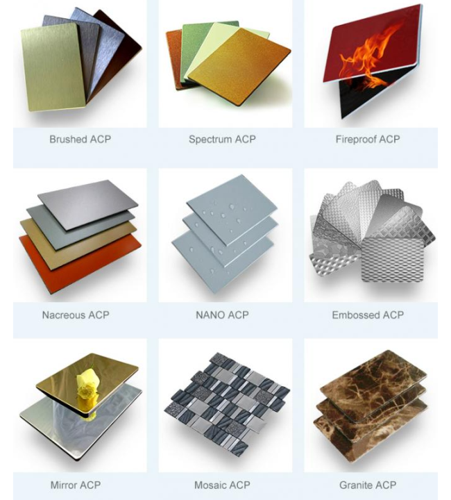 Related aluminum composite panel products