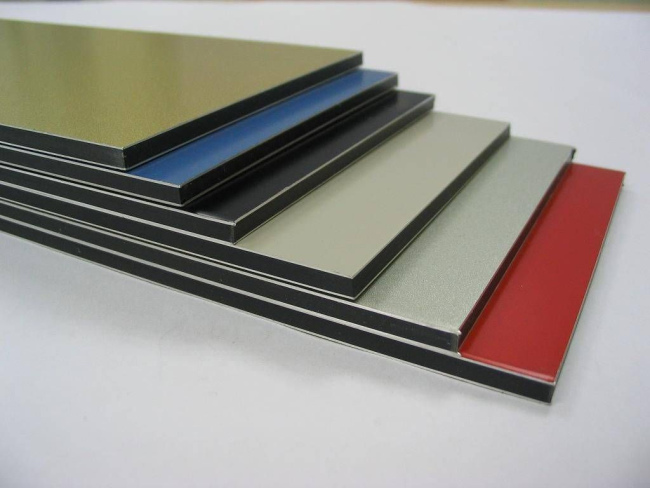 PVDF aluminum composite panel overview