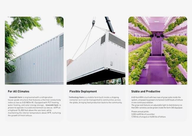 20FT Sea Shipping Container Farm, Farm Container by China Supplier Hydroponic Fodder Container Full System