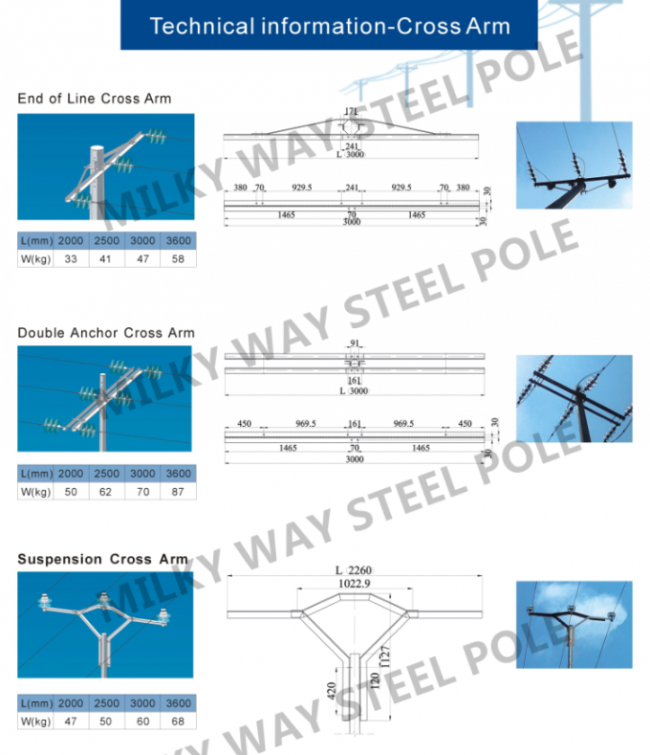 High Voltage 10M 11M 12M Electrical Power Pole For Transmission And Distribution 1