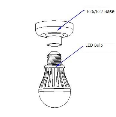 High power 850LM Indoor LED Bulbs , dimmable led bulbs for railway station