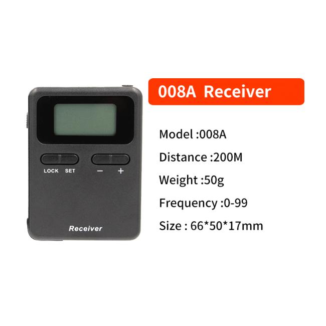 audio guide receiver picture