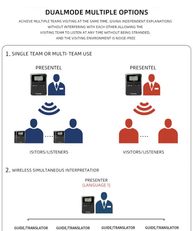 Display application scenario diagram