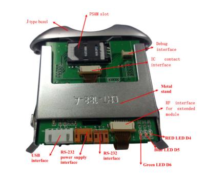 China DC12V 2A Power Supply Kiosk Motor Card Reader With RS232 Interface for sale