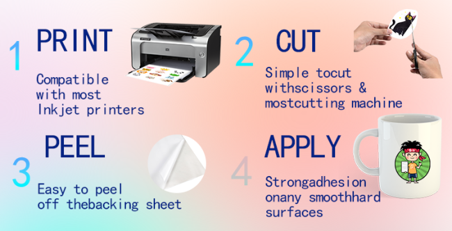 Different finishing options