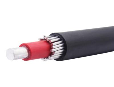 China YJHLV XLPE aisló el poder de aluminio del cable eléctrico 1KV en venta