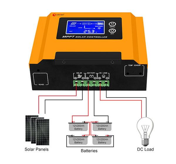 mppt solar controller wiring diagram mppt solar controller wiring diagram