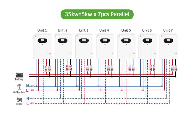 connecting 7 inverters in parallel