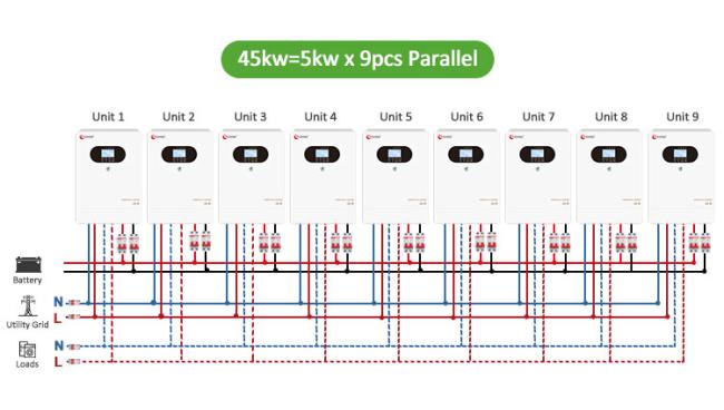 connecting 9 inverters in parallel
