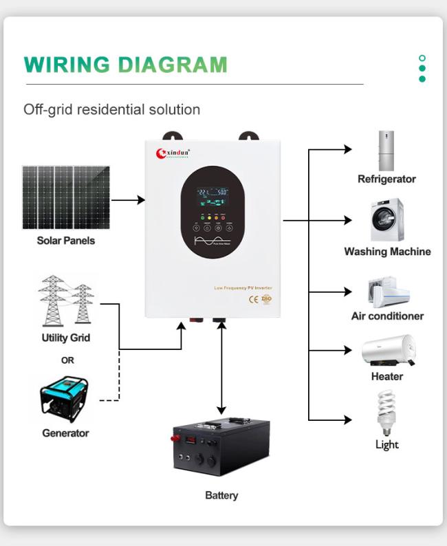 1000 watt solar hybrid inverter wiring diagram