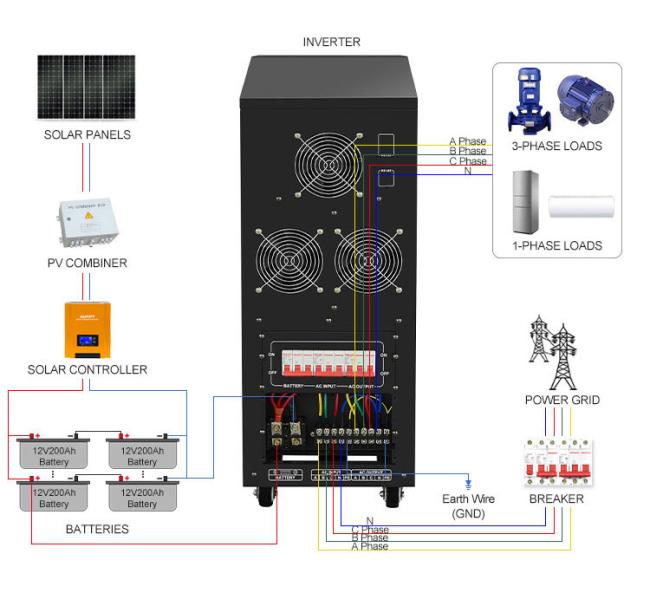 5kw 3 phase hybrid solar inverter wiring diagram