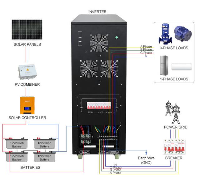 10kw 5kw 3 phase inverter wiring diagram