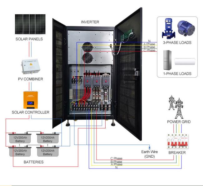 100 kw inverter wiring diagram