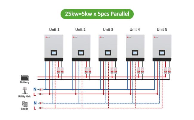 25 kva solar inverter