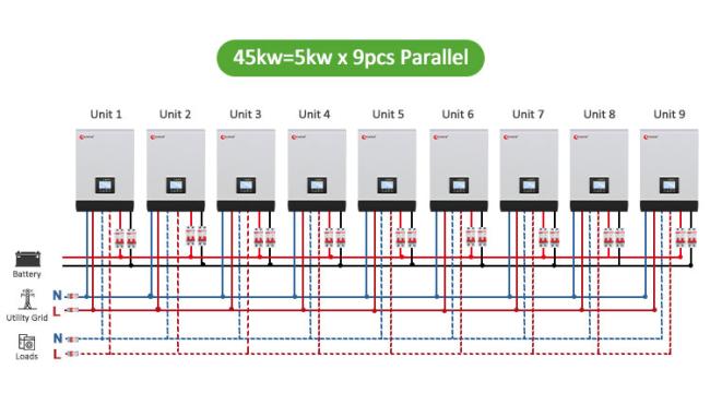 45 kva inverter