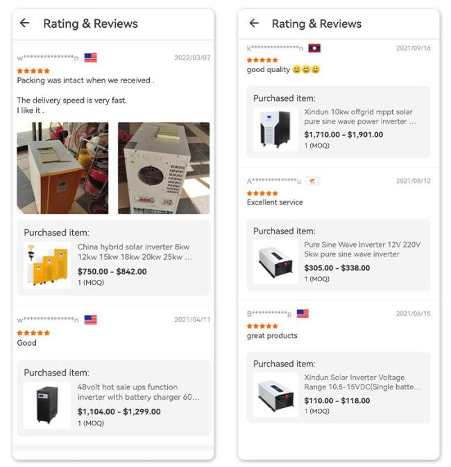 price of inverters
