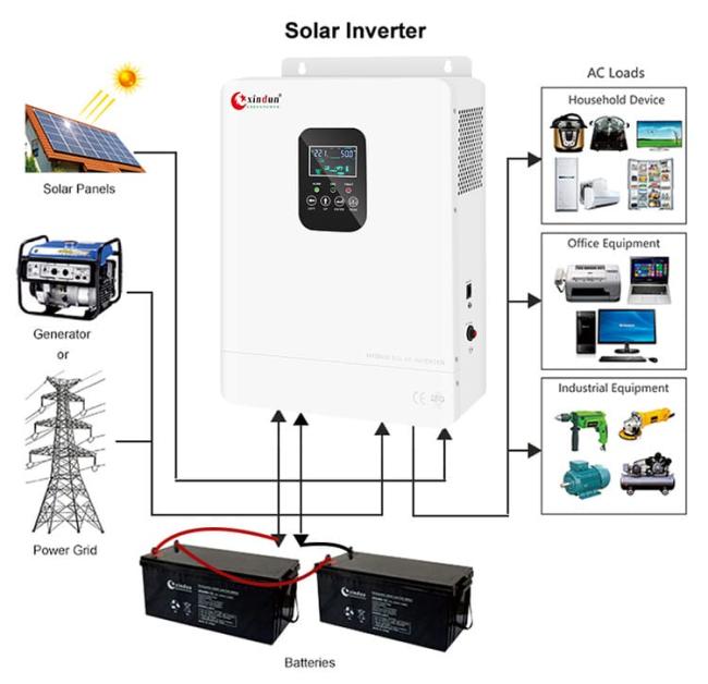 3kva 5kva hybrid inverter wiring diagram