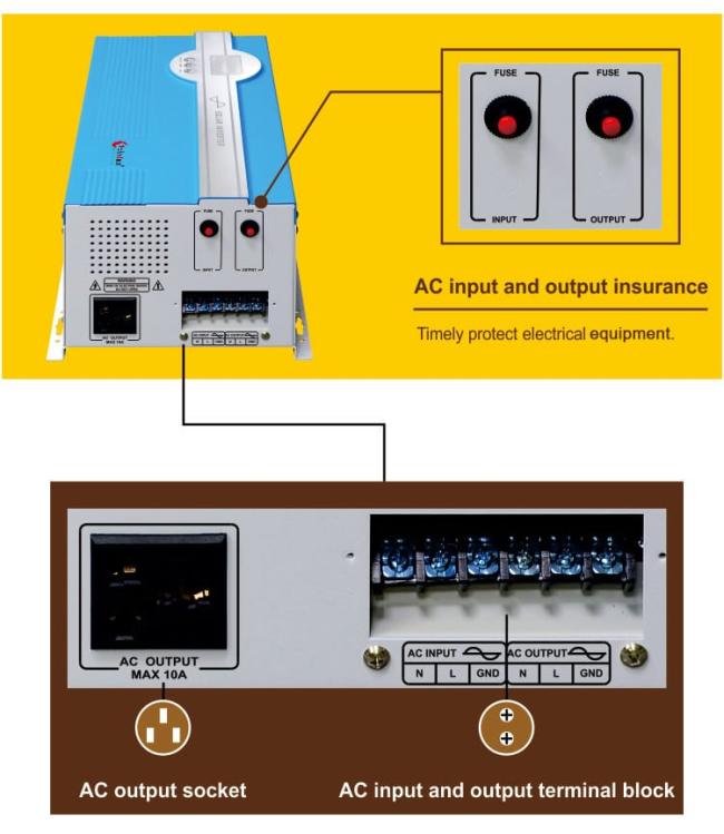 xindun inverter 12v to 240v
