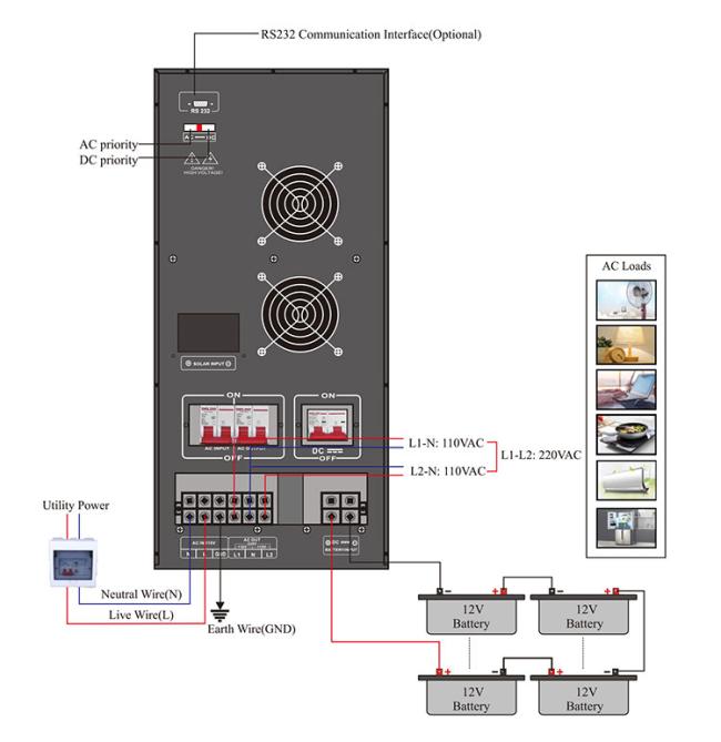 220 volt split phase inverter charger wiring