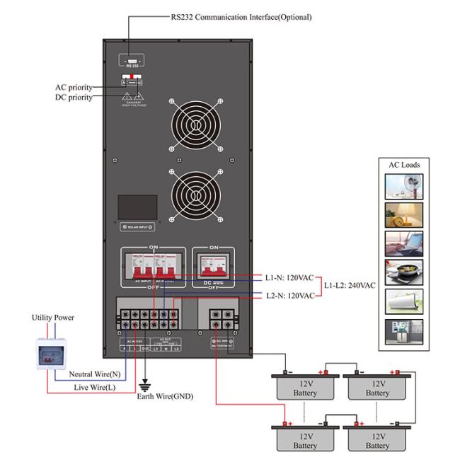 240 volt split phase inverter charger wiring