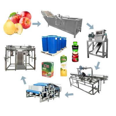 China SUS 304 Apple Juice Concentrate Fruit Processing Line 1500T/Day for sale
